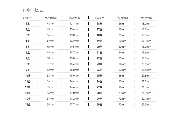 구찌 다이애그널 인터로킹 G 반지 6mm